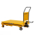 Гидравлический подъемный стол SMARTLIFT (SMART) PT 500D (500 кг; 1200х800 мм; 0,9 м) арт.67-5007 Гидравлический подъемный стол SMARTLIFT (SMART) PT 500D (500 кг; 1200х800 мм; 0,9 м) арт.67-5007