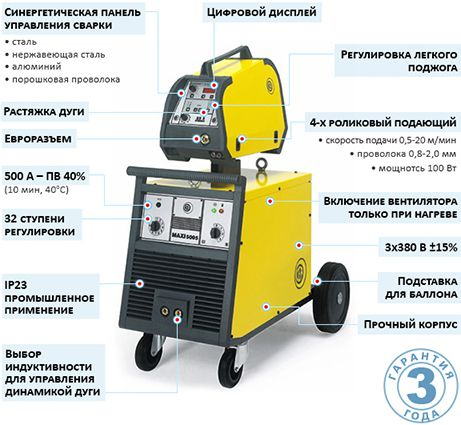 Сварочный полуавтомат CEA MAXI 5005 с механизмом подачи проволоки ES 5